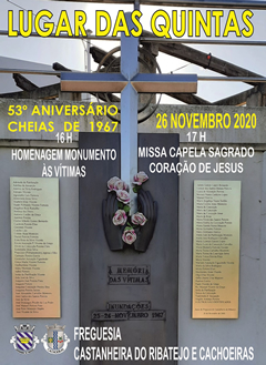 cheias de 1967 - homenagem às vítimas