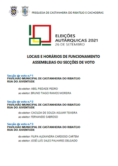 eleições autárquicas 2021 - secções de voto