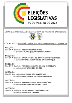 eleições legislativas 2022 - locais e mesas