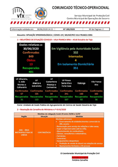situação epidemiológica - 30-06-2020